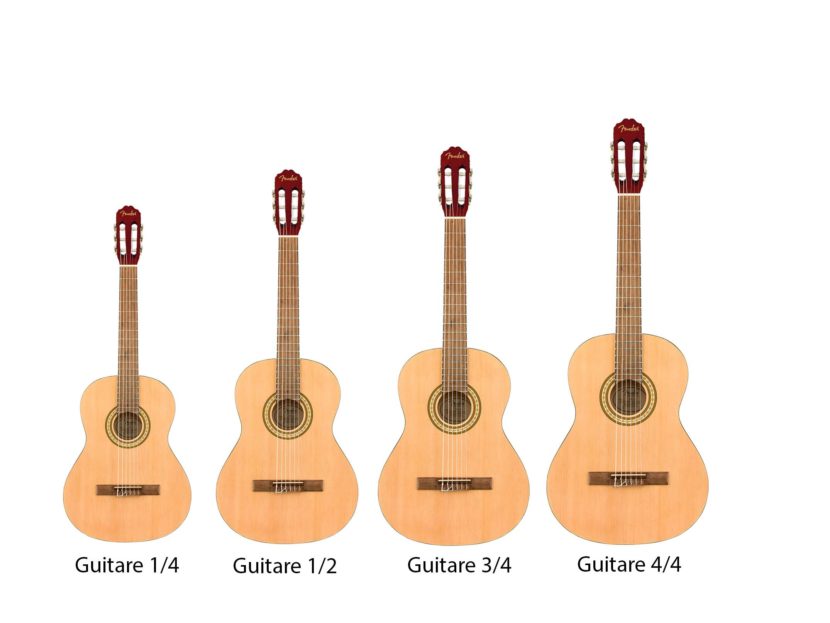 Sélection, test et avis guitare Classique